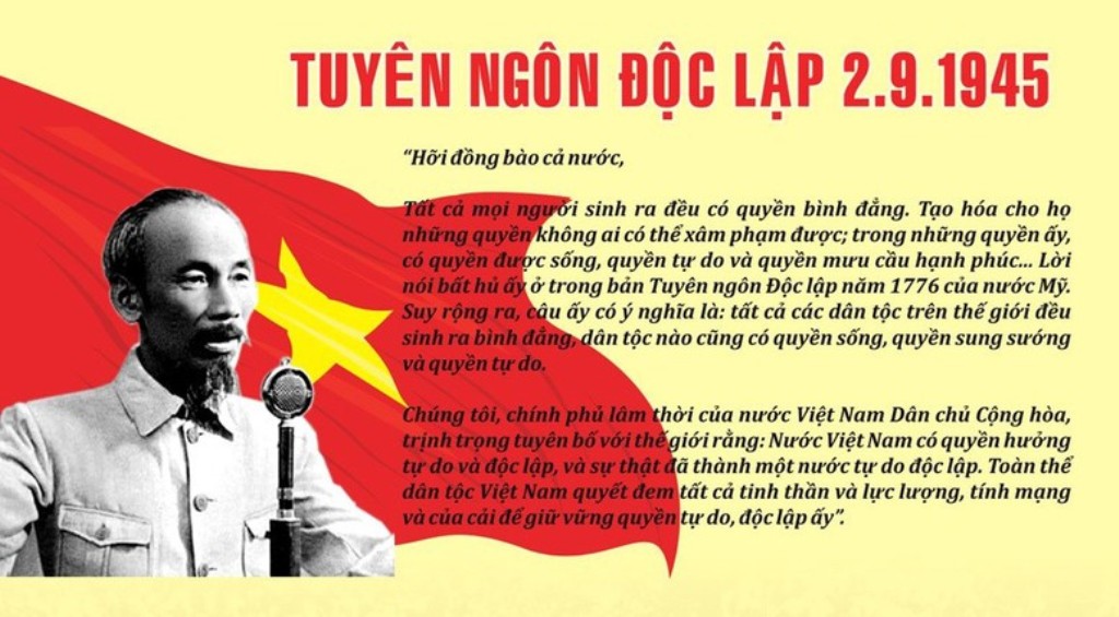 TUYÊN NGÔN ĐỘC LẬP 02/9/1945